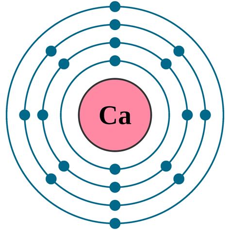 electrons of calcium